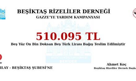 Beşiktaş Rizeliler Derneği’nden Gazze’ye 511.000 TL’lik Destek